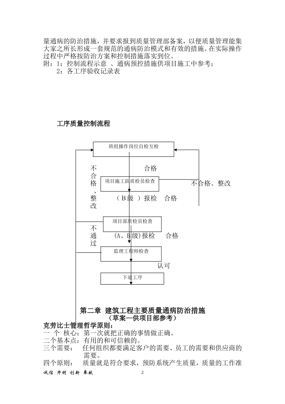 常见质量通病防治措施_第3页