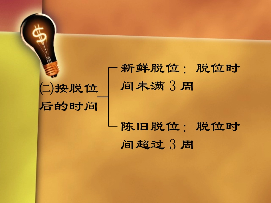 关节面失去正常对合关系-称为关节脱位-俗称脱臼。以损伤性脱介绍_第3页