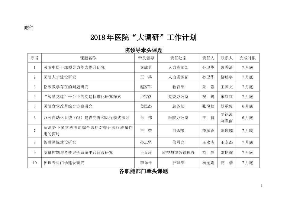 大调研-山东立医院_第1页