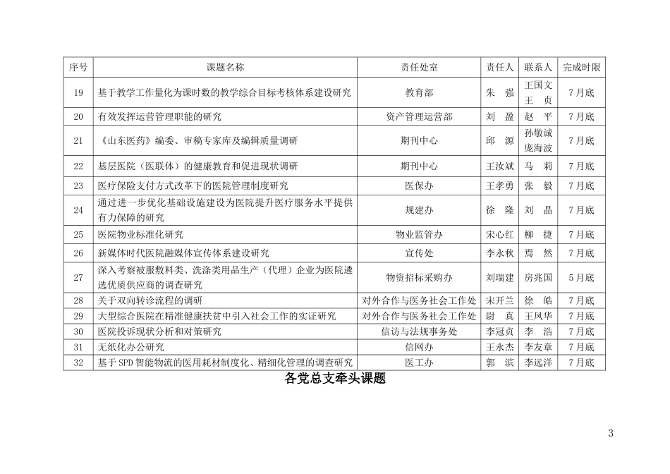大调研-山东立医院_第3页