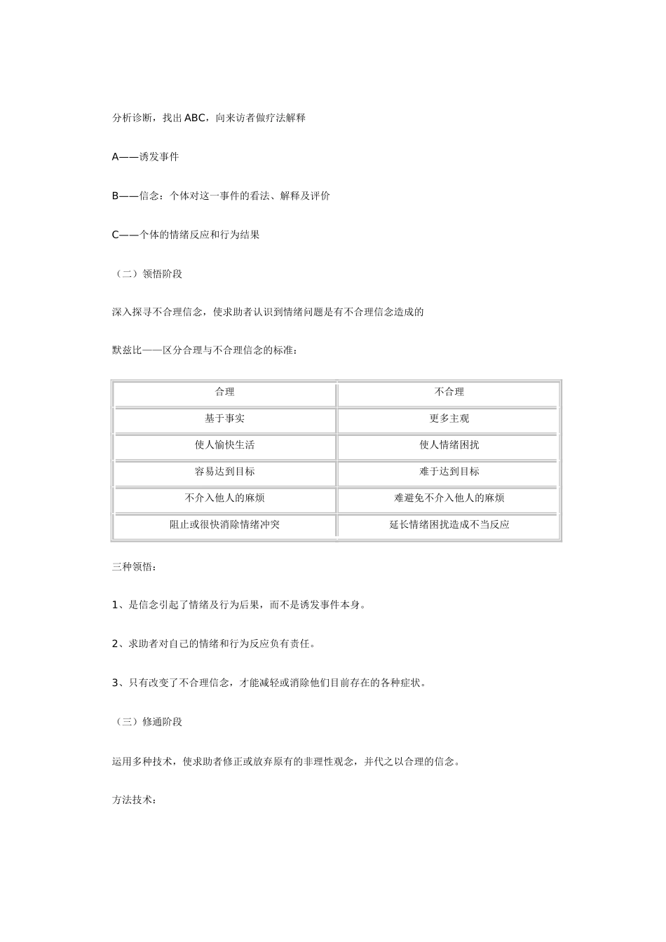 RET合理情绪疗法_第2页
