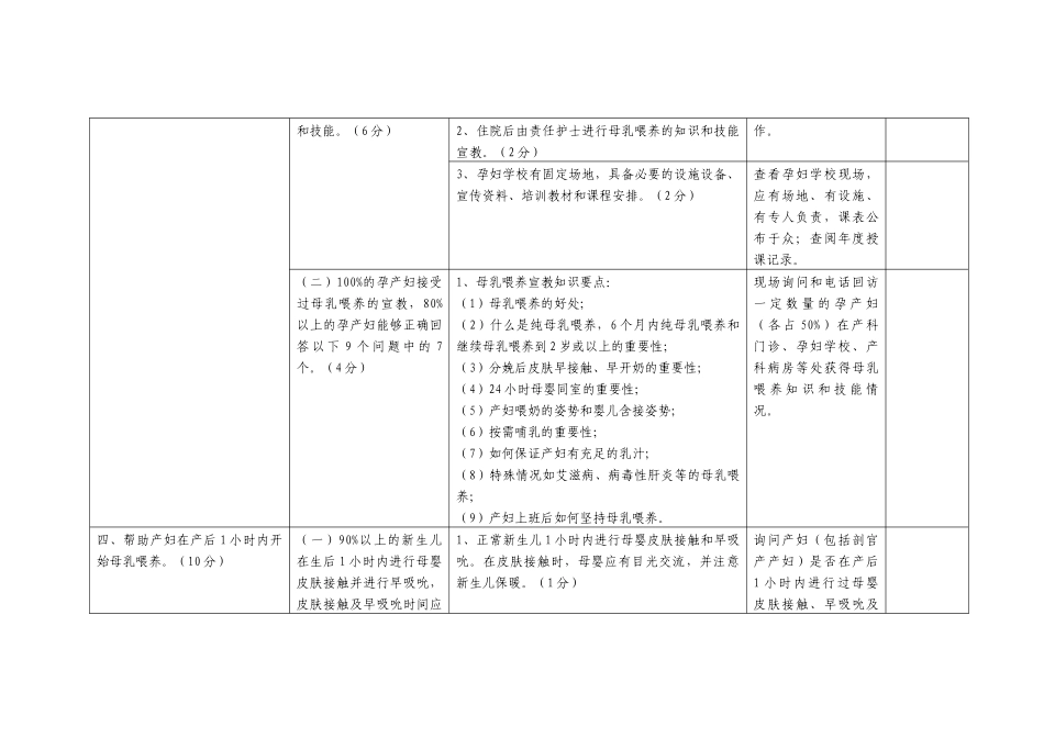 爱婴医院标准(2014版)_第3页