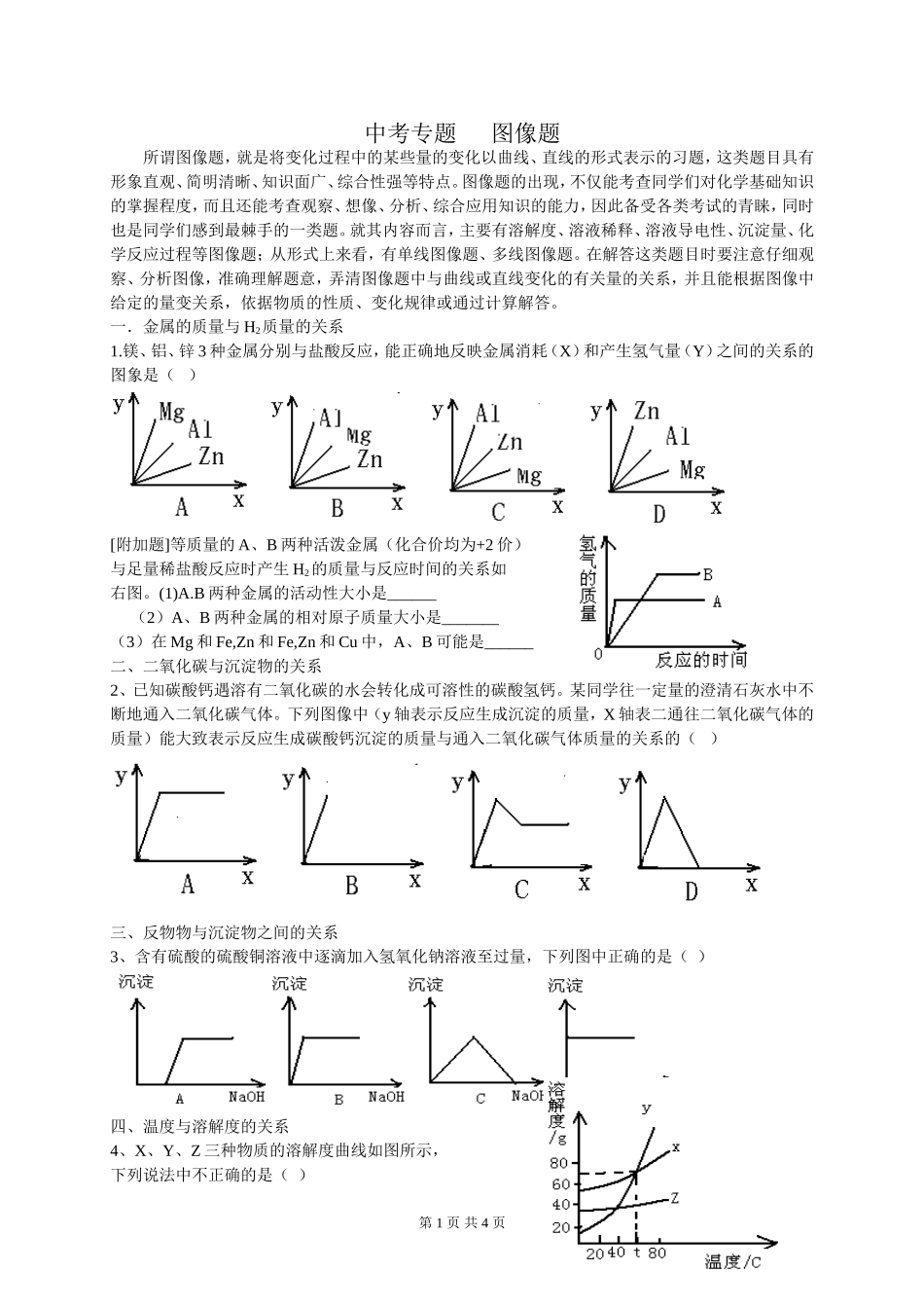 中考化学图像题专题_第1页