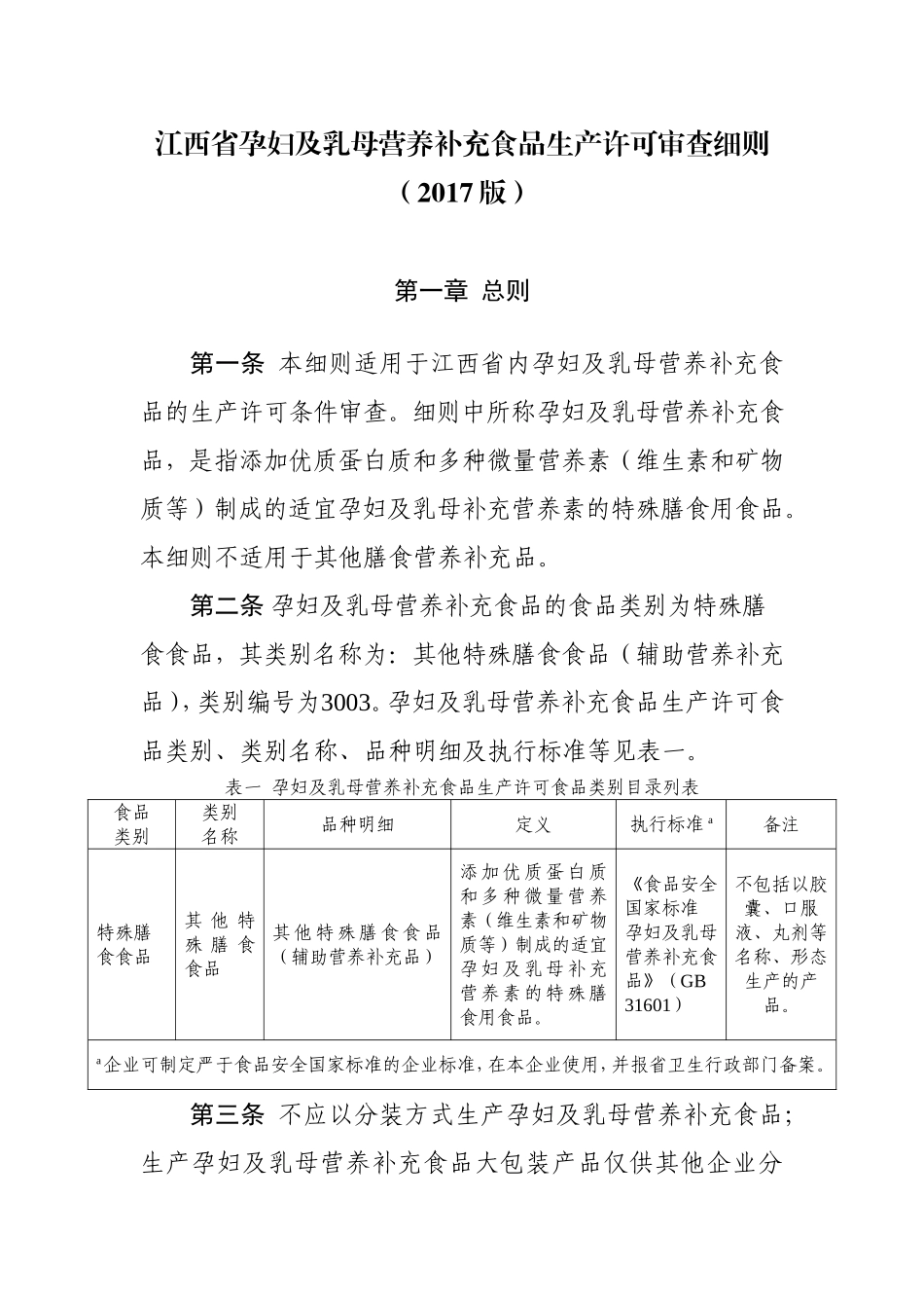 江西省孕妇及乳母营养补充食品生产许可审查细则_第1页
