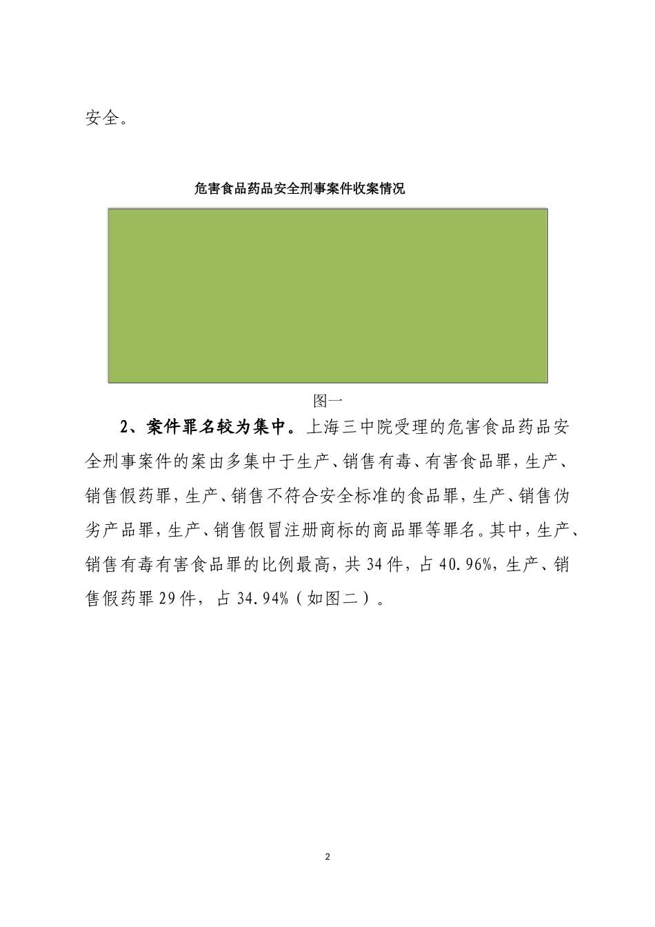 上海第三中级人民法院危害食品药品安全刑事案件审判白皮书_第2页