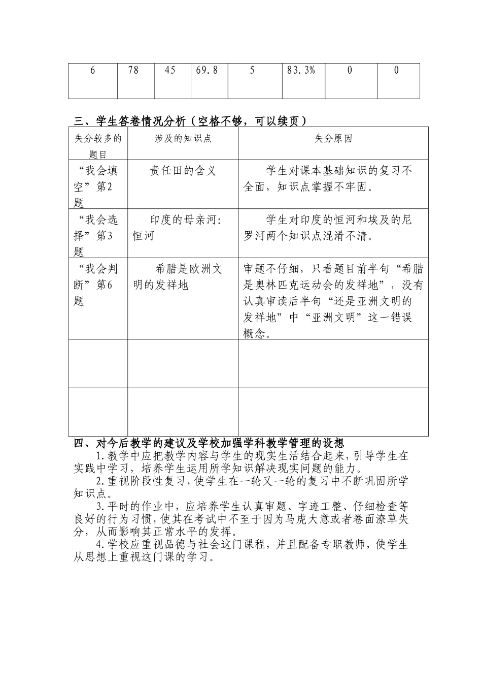 六年级品德质检分析_第2页