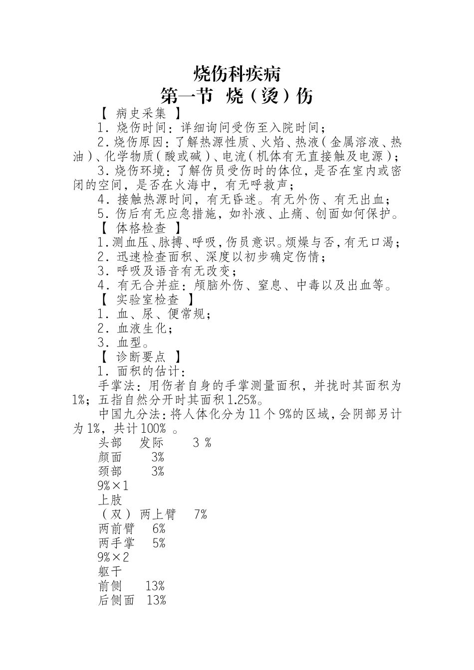 烧伤科诊疗规范_第1页