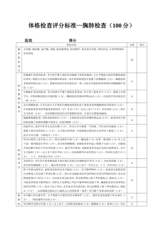 体格检查-肺部评分标准
