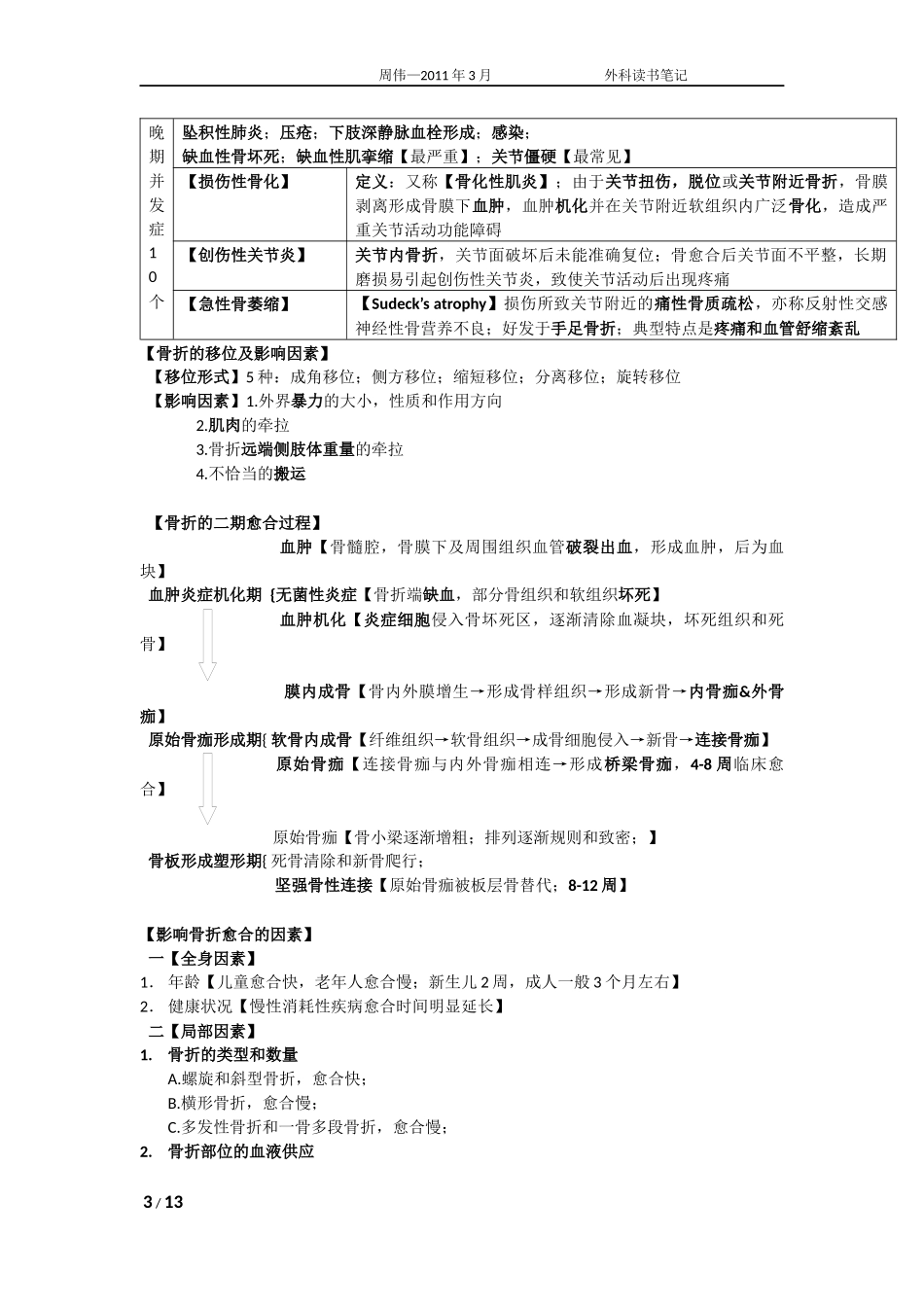 外科骨科读书笔记-2007级临五三班_第3页