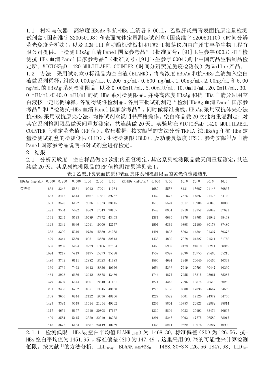 时间分辨荧光免疫分析法乙型肝炎血清标志物分析灵敏度的建立与分析_第2页