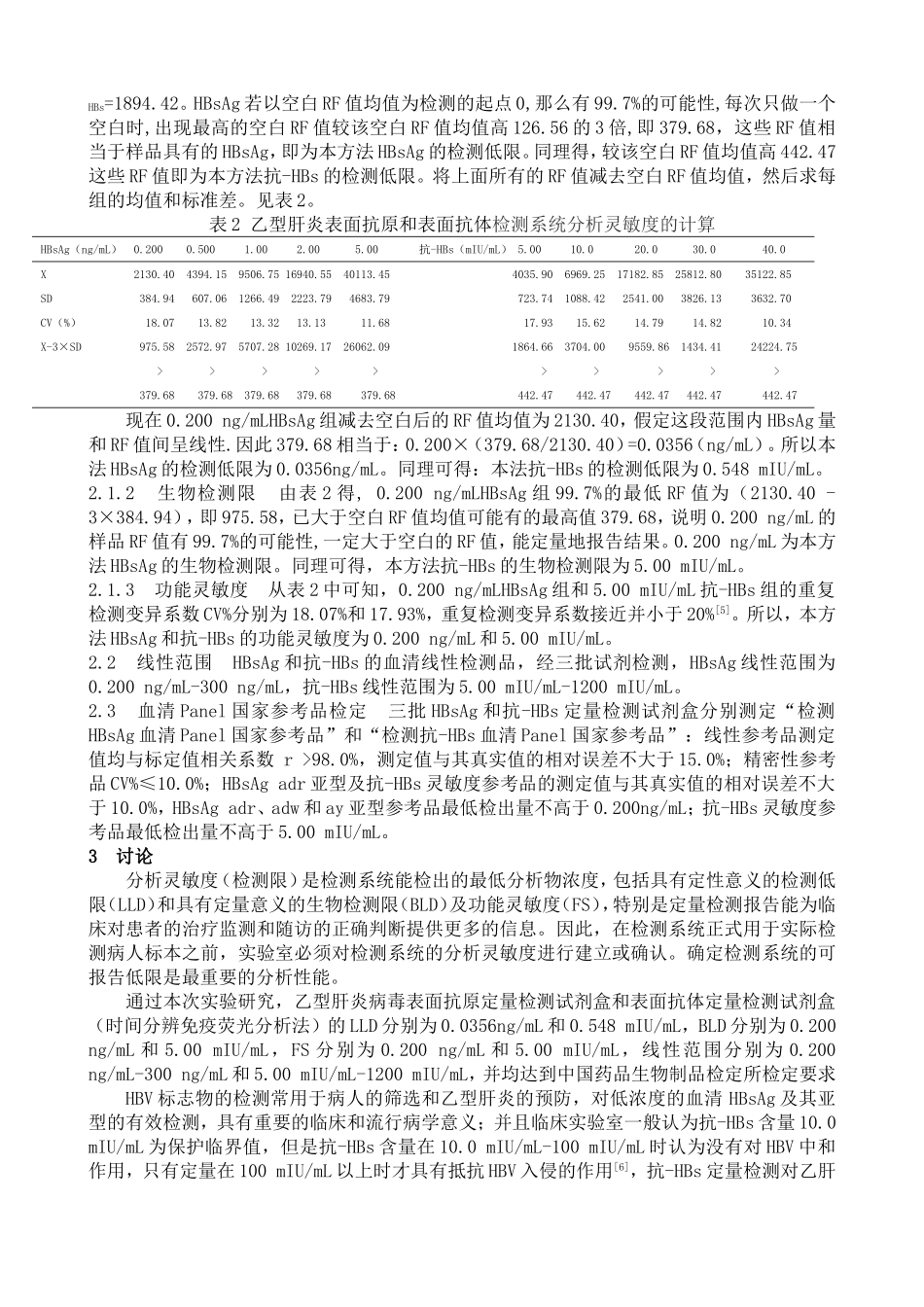 时间分辨荧光免疫分析法乙型肝炎血清标志物分析灵敏度的建立与分析_第3页