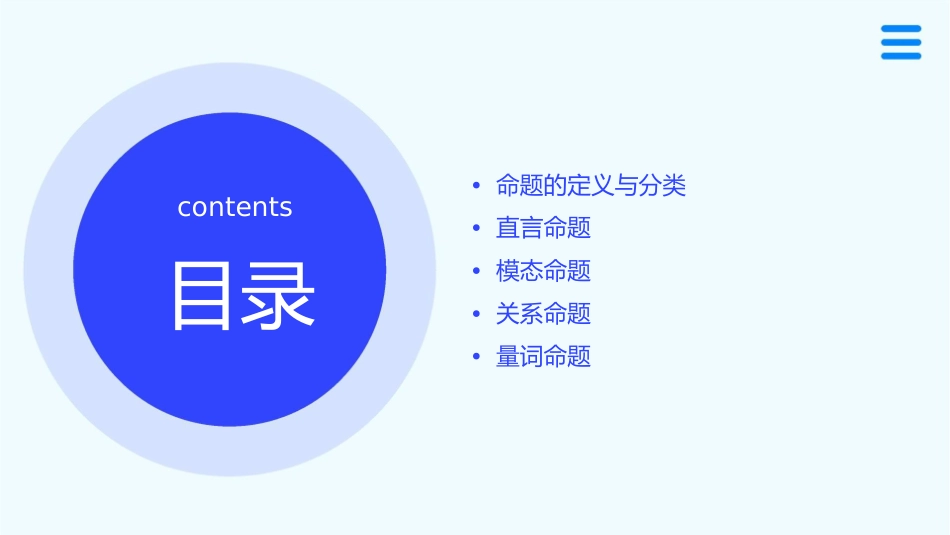 命题的四种形式课件_第2页