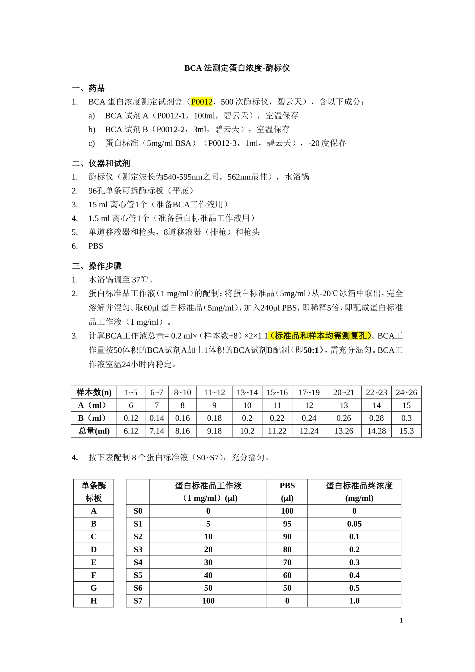 BCA蛋白浓度测定-酶标仪法_第1页