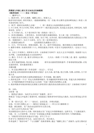 苏教版九年级上册文言文知识点归纳梳理