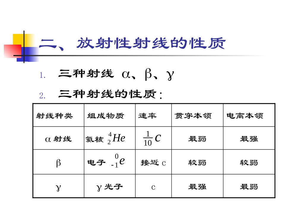 放射性元素的衰变林柏超搜集_第2页