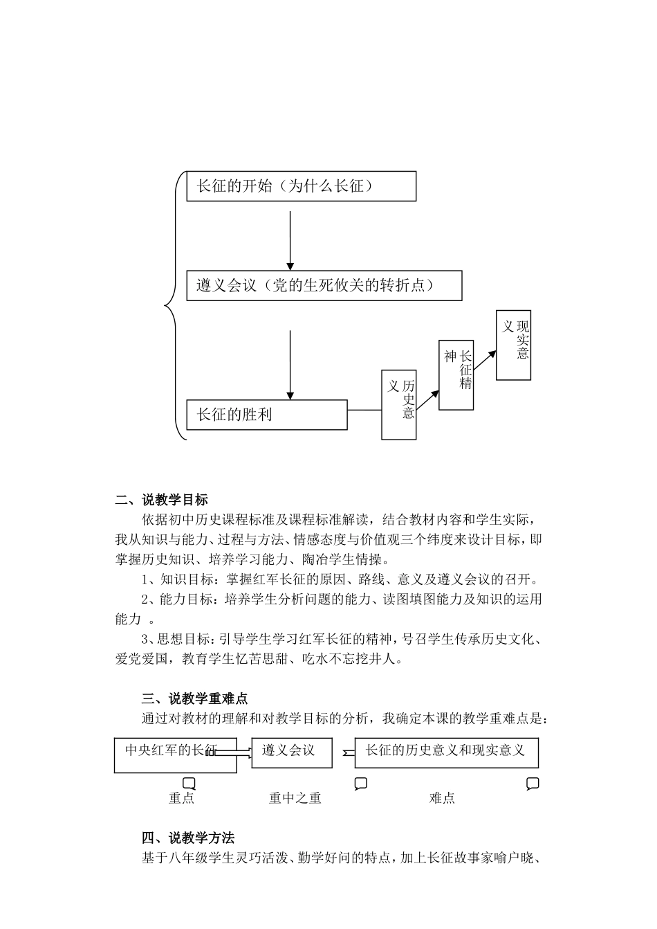 红军不怕远征难说课_第2页