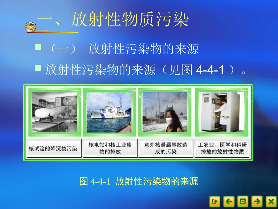 食品营养卫生44食品的放射性污染汇总_第3页