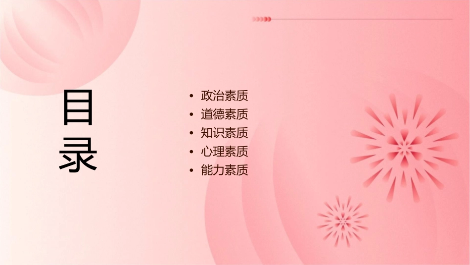 基层干部具备素质检验课件_第2页