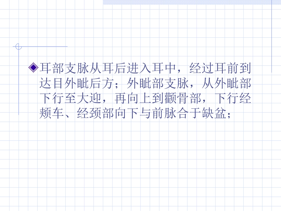 淮阴卫校--足少阳胆经_第3页