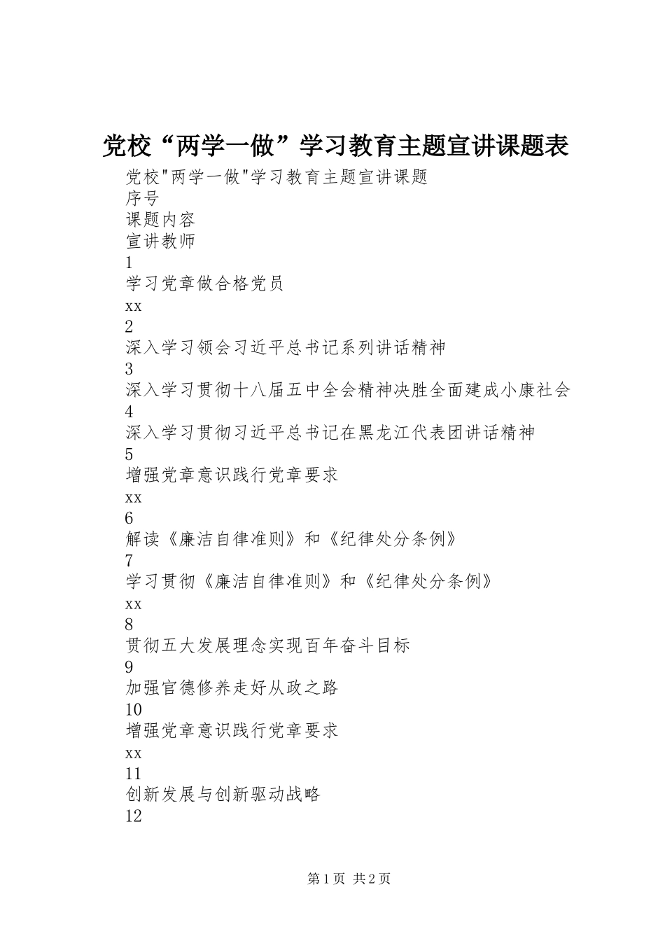 党校“两学一做”学习教育主题宣讲课题表_第1页
