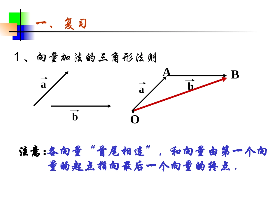 向量减法运算_第3页