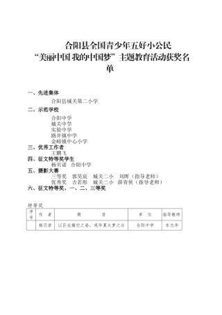 我的中国梦总结表彰
