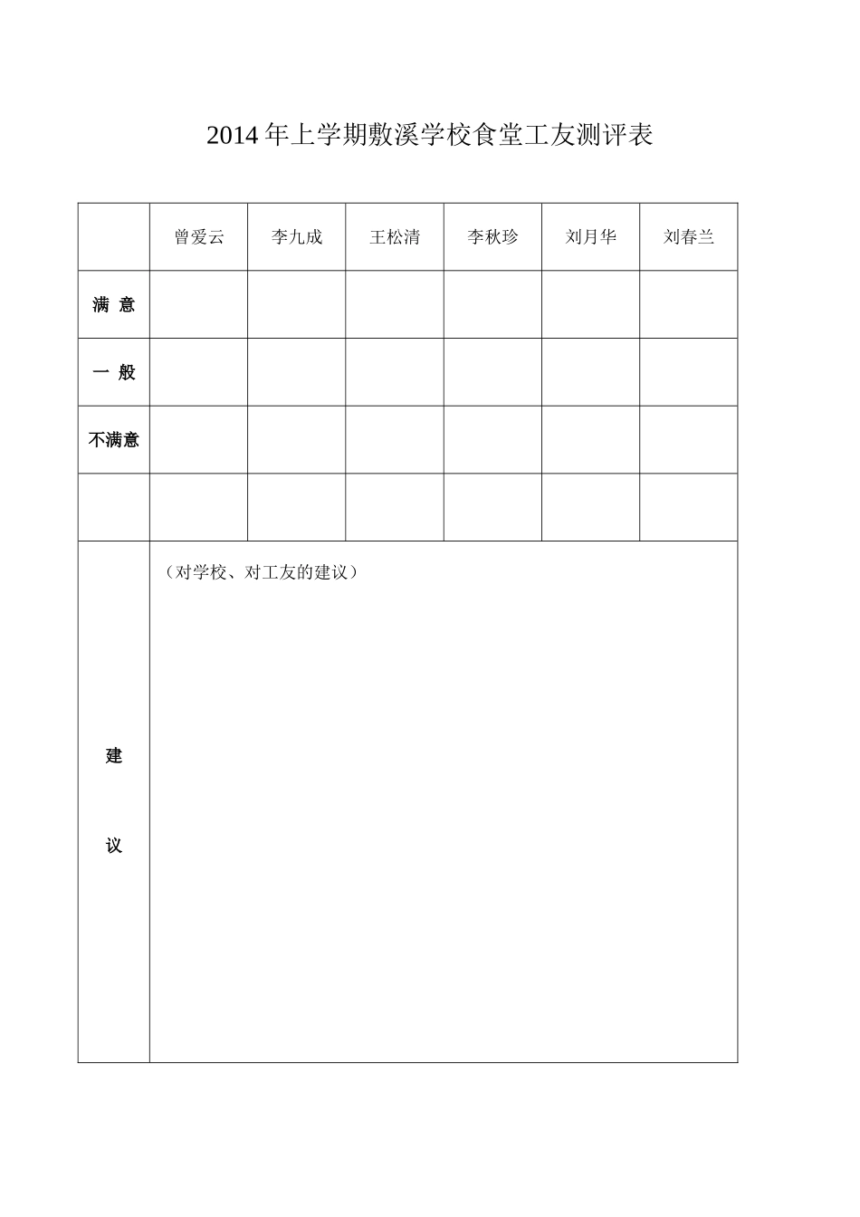 2014年上食堂工友测评_第1页