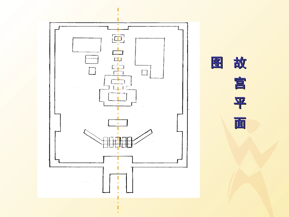 《故宫博物院》参考课件1_第3页