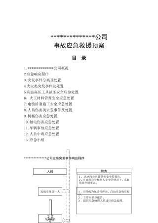事故应急救援预案1汇总