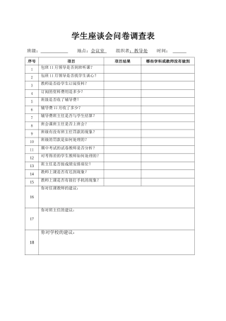 古沟民族中学学生座谈会问卷调查表