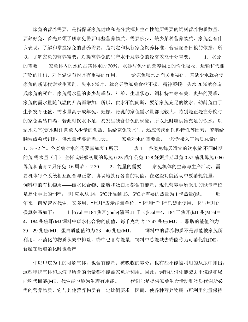 家兔的营养需要(精)_第1页