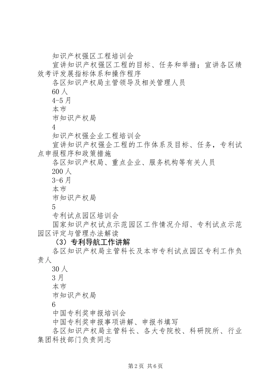 XX年知识产权局培训计划_第2页