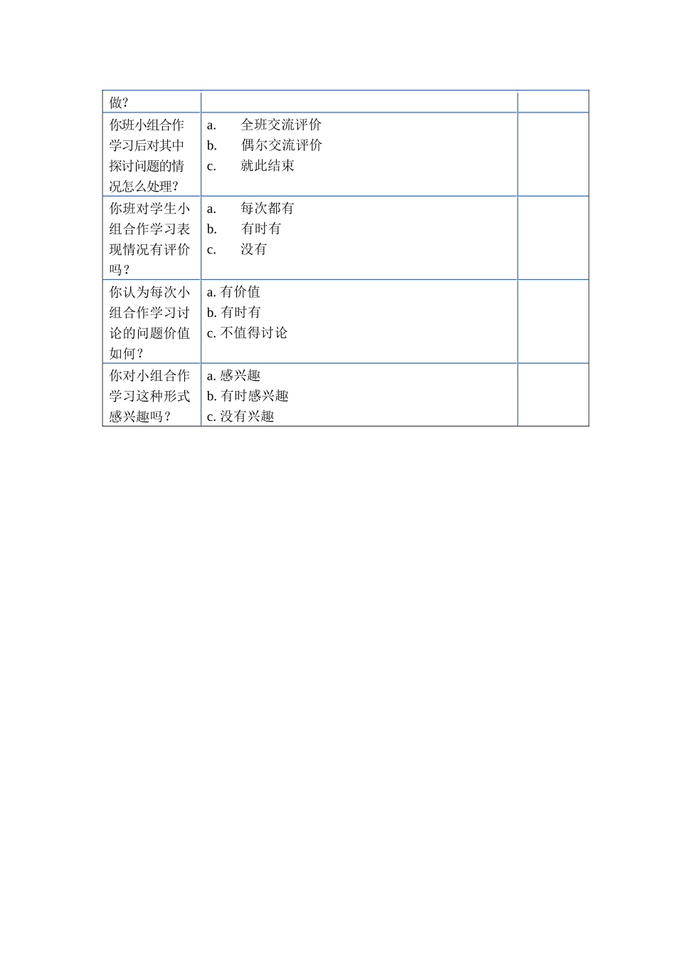 小学生小组合作学习问卷调查表_第2页