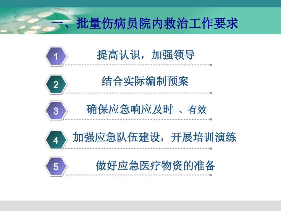 批量伤员预案(终稿)_第3页