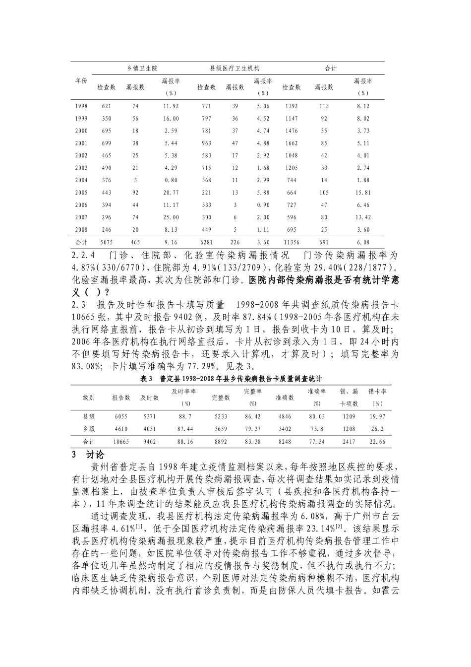 普定县传染病漏报调查(修改)_第3页