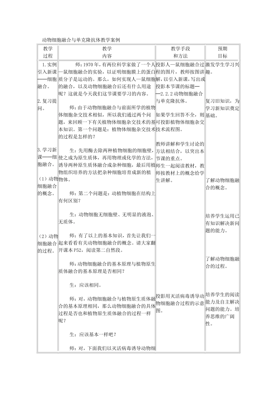 动物细胞融合与单克隆抗体教学案例_第1页
