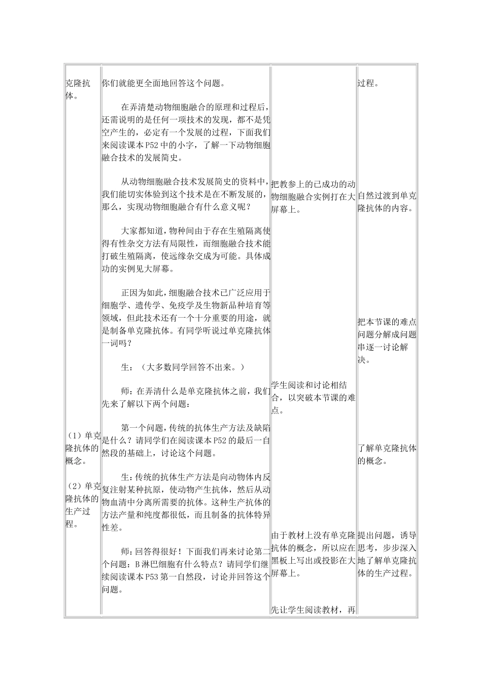 动物细胞融合与单克隆抗体教学案例_第3页
