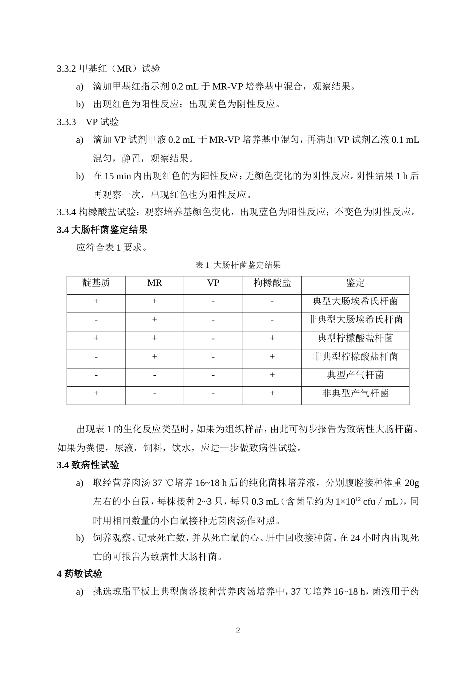 常见猪病检测方法_第2页
