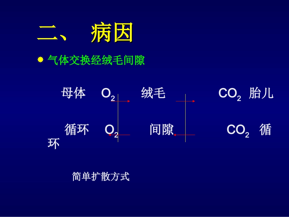 胎儿窘迫和新生儿窒息(2005本科)01_第3页