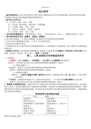 人卫第七版-流行病学期末复习重点(超全)