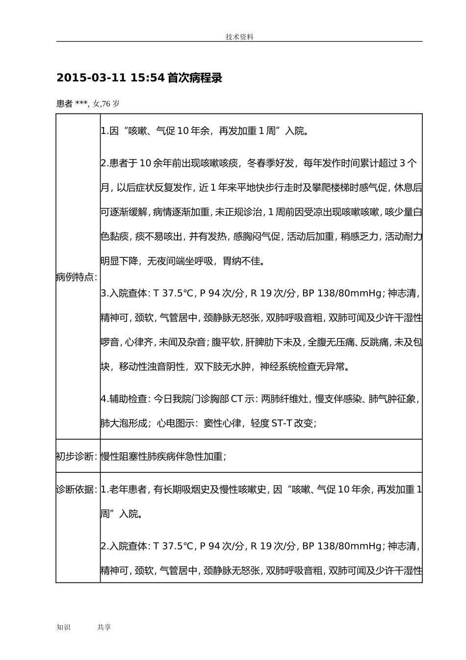 慢性阻塞性肺(病程)模板_第1页