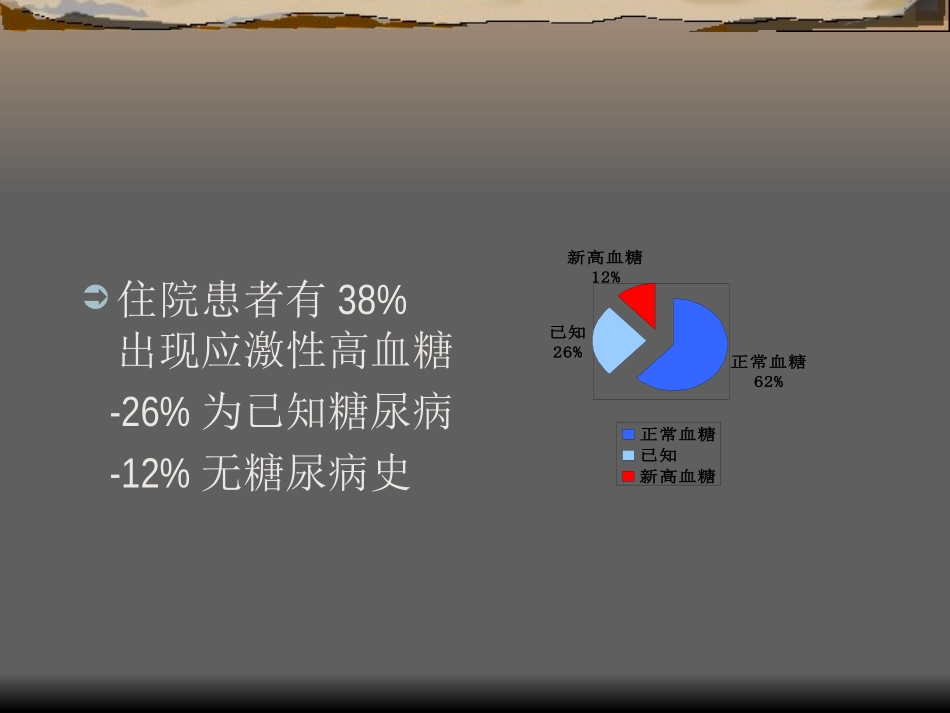 危重病人高血糖的_第2页
