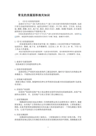 房地产业术语集(2)