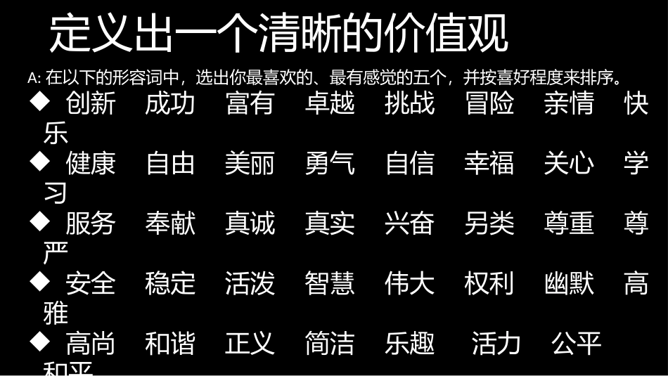 创意无限--头脑风暴训练_第3页