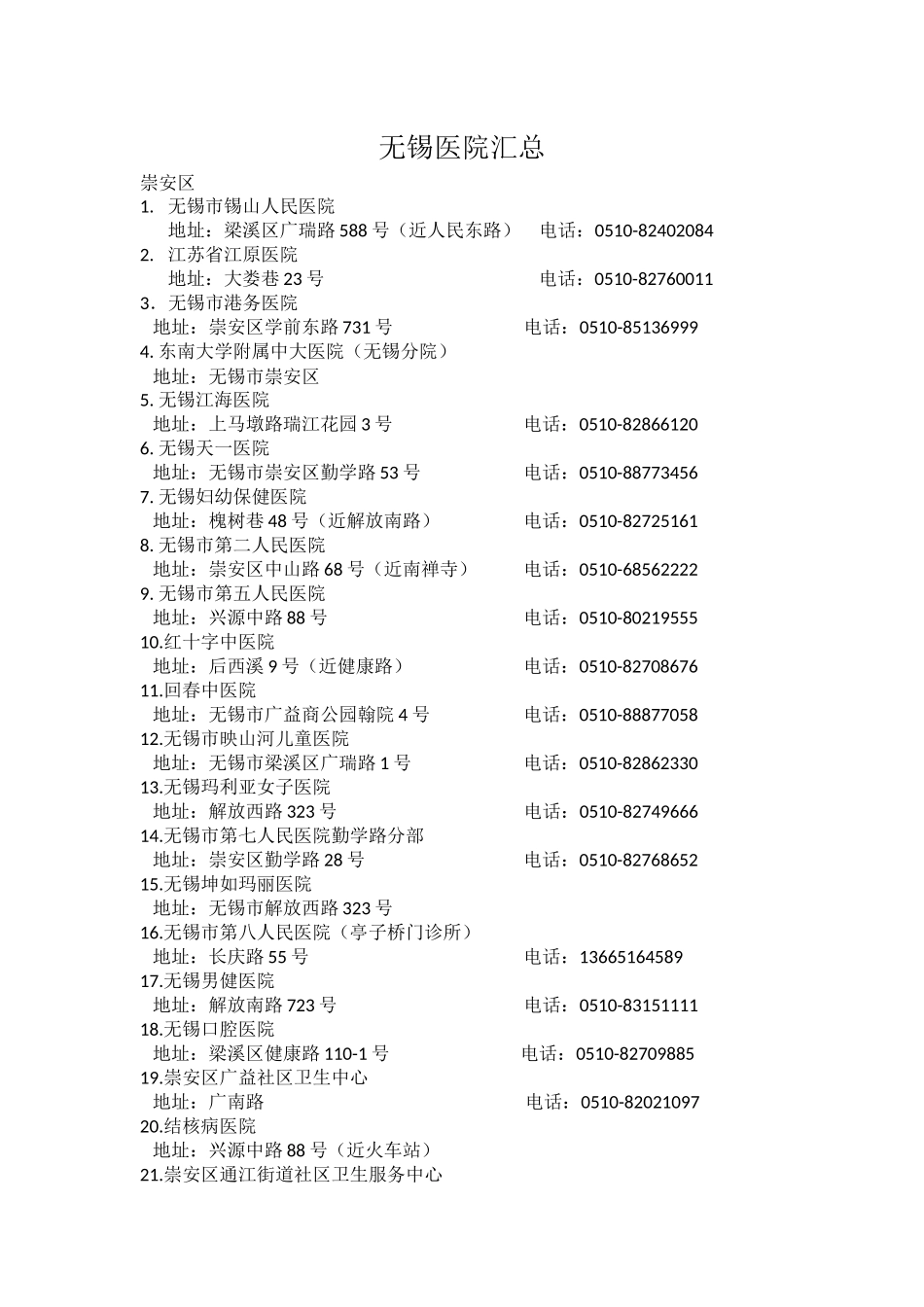 无锡医院汇总_第1页