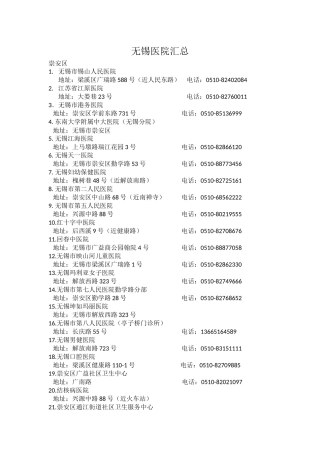 无锡医院汇总