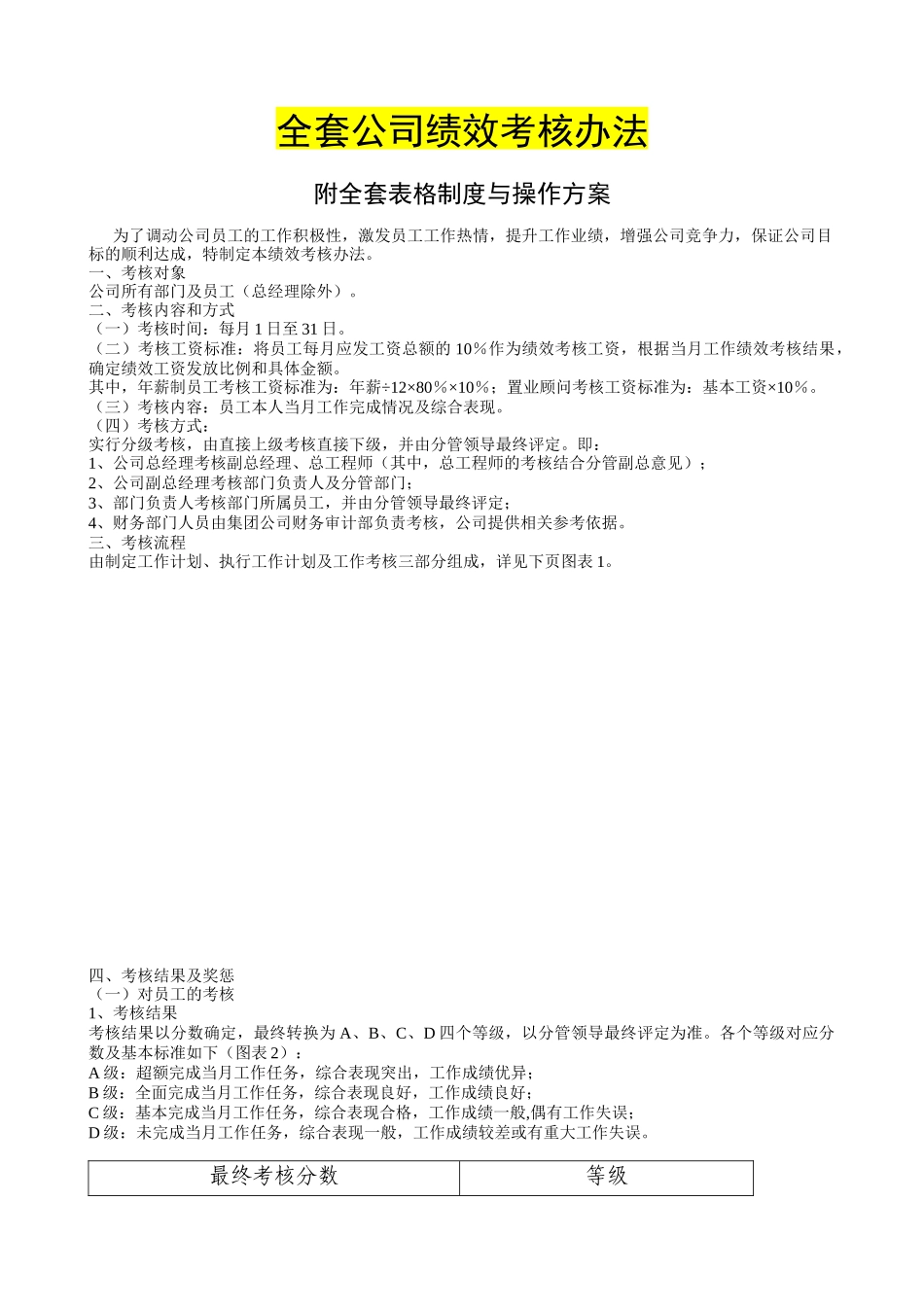 全套公司绩效考核办法（附表格）_第1页