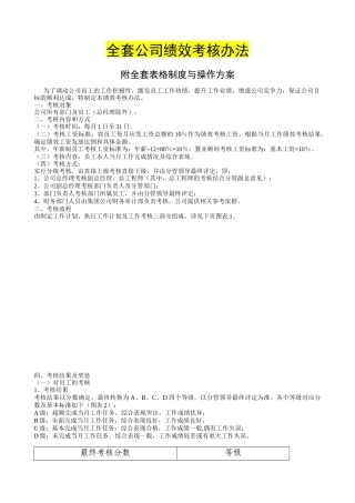 全套公司绩效考核办法（附表格）