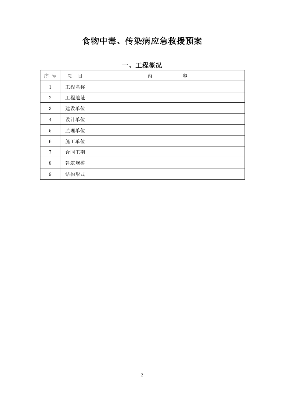 食物中毒、职业病应急救援预案1_第2页