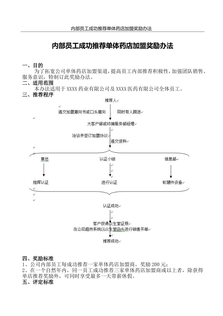 内部员工成功推荐单体药店加盟奖励办法-2_第1页